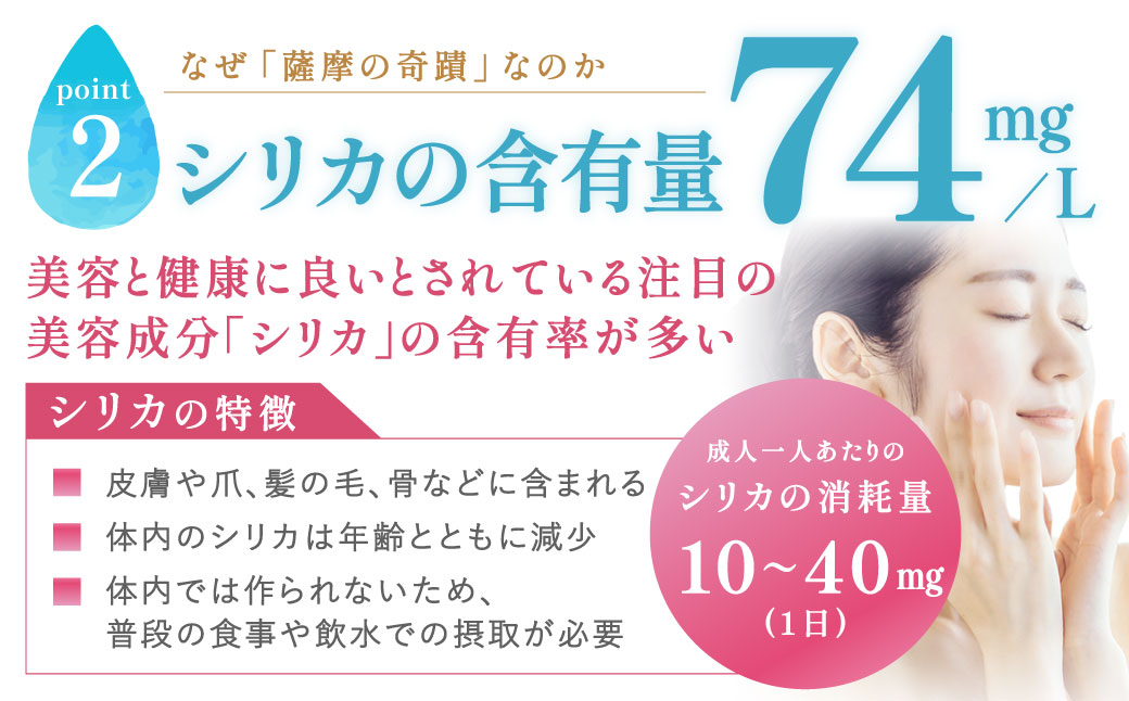 【3ｶ月定期便】天然アルカリ温泉水 薩摩の奇蹟 2L×6本×3回 超軟水 硬度0.6 シリカ水 ペットボトル ミネラルウオーター シリカ シリカ水 水 のむシリカ 温泉水 飲む温泉水 天然温泉水 水 BS-105