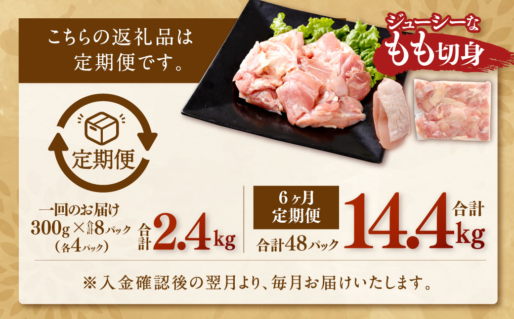 【6回定期便】鹿児島県産銘柄鶏・さつま純然鶏 若鶏もも切身