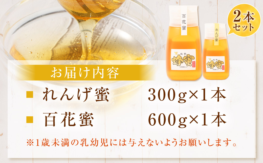 【純粋国産はちみつ】 【先行予約】鹿児島県産れんげ蜜300gと百花蜜600g 2本セット【2025年5月下旬以降発送】 上野養蜂えん AS-907