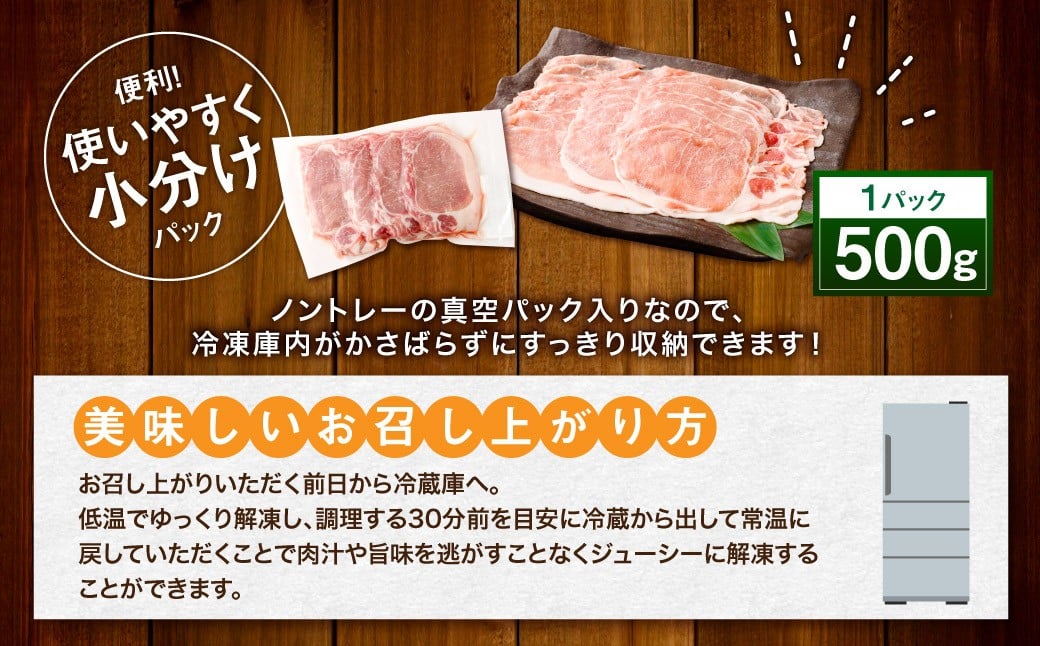 鹿児島県産 豚肉 ローススライス　合計2kg（500g×4パック）ロース 豚 肉 お肉 ASR-583-0 【2026年2月上旬以降順次発送予定】