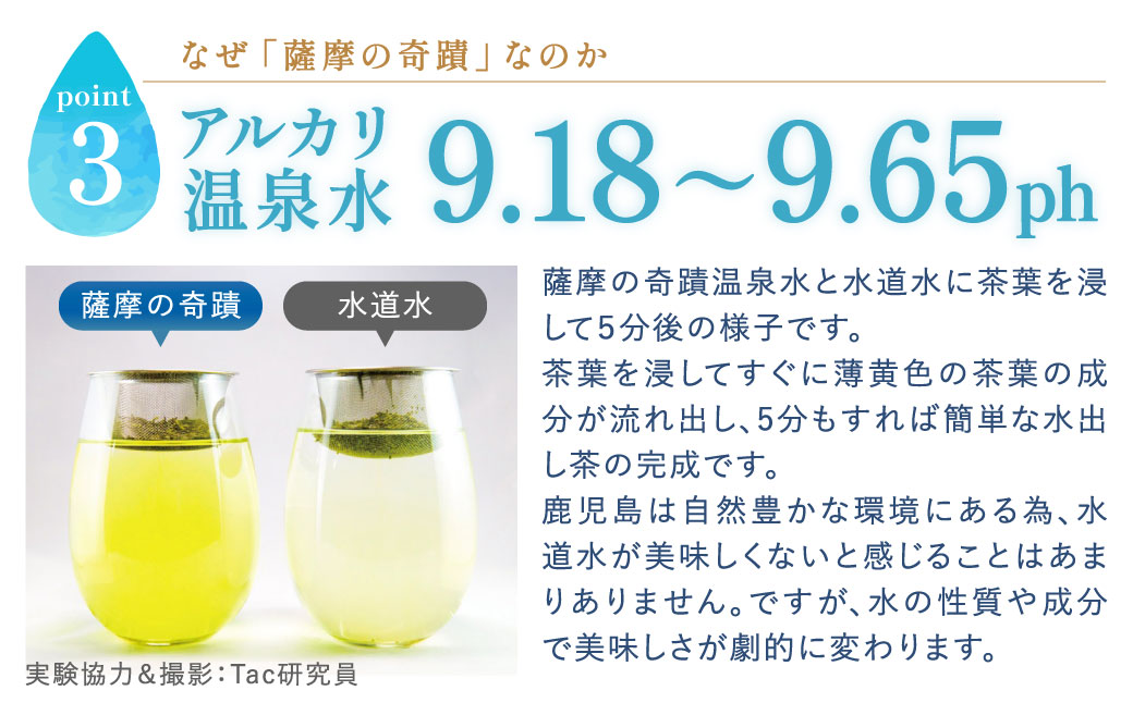 天然アルカリ温泉水 5L×4箱【6ｶ月】超軟水(硬度0.6)のｼﾘｶ水｢薩摩の奇蹟｣ 薩摩の奇蹟 ミネラルウオーター シリカ シリカ水 水 のむシリカ 温泉水 飲む温泉水 天然温泉水 飲料水 国産 アルカリ アルカリ温泉水 軟水 ANA ANA限定 IS-001