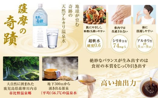 薩摩の奇蹟お鍋を愉しむｾｯﾄ AS-104 薩摩の奇蹟 水 ポン酢 さつまポン酢 鍋 シリカ水 軟水 熱中症対策 鹿児島 株式会社フォレスト