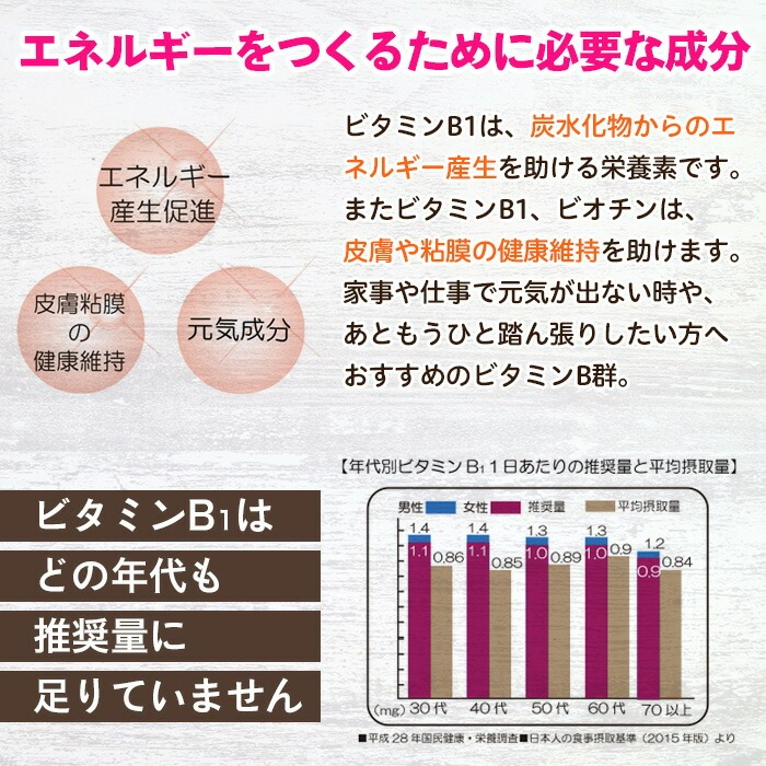 No.1299 ビタミンB群(1袋31粒入) 鹿児島 日置市 ニンニク 健康