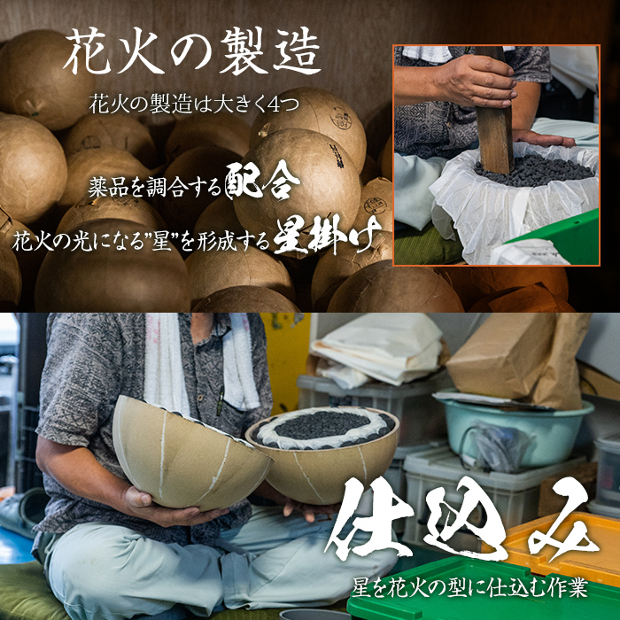 No.668 《数量限定》プライベート花火(計75発・レプリカ玉進