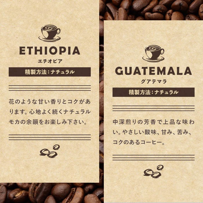 No.1191 自家焙煎コーヒードリップバッグ「スペシャリティコ