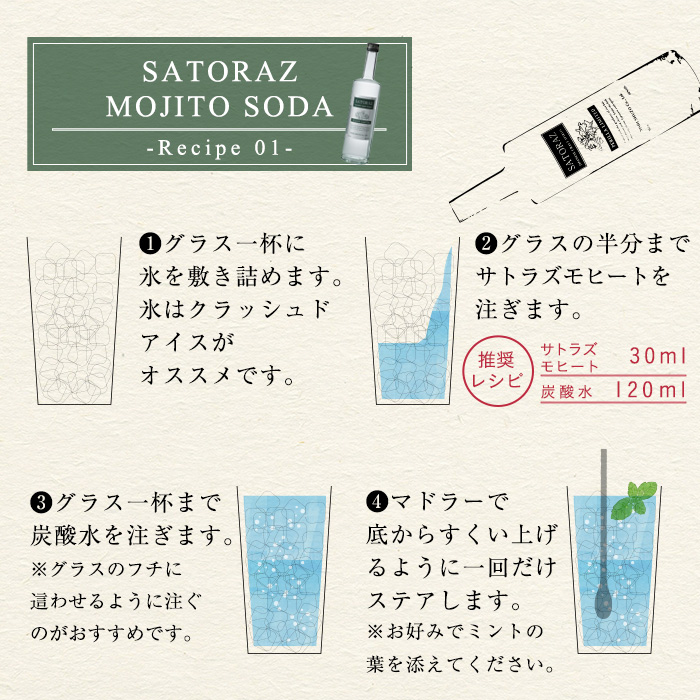 No.896-02 西酒造のスピリッツ・SATORAZのモヒート(500ml×3本) 【