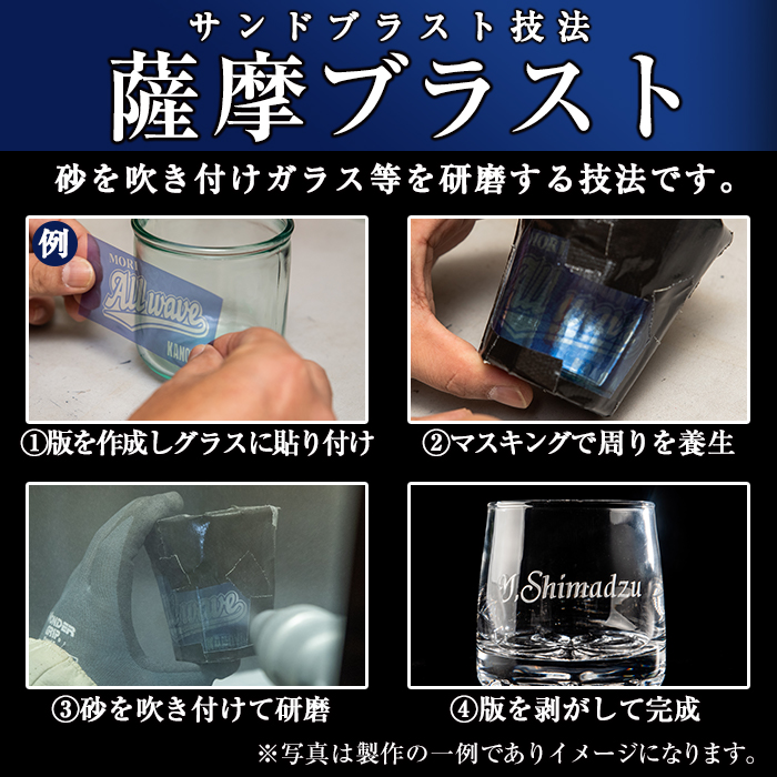 No.660 サンドブラスト技法による名入れグラス(1個)【北野産