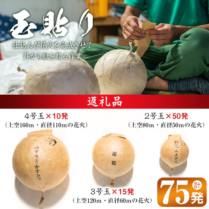 No.668 《数量限定》プライベート花火(計75発・レプリカ玉進