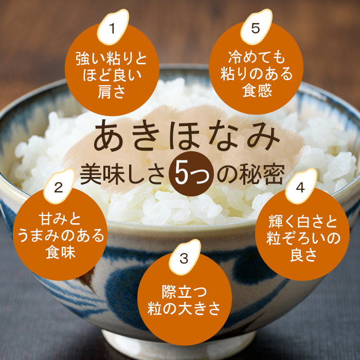 No.1003 鹿児島県産あきほなみ(150g×24P・計3.6kg) 国産 九州産 