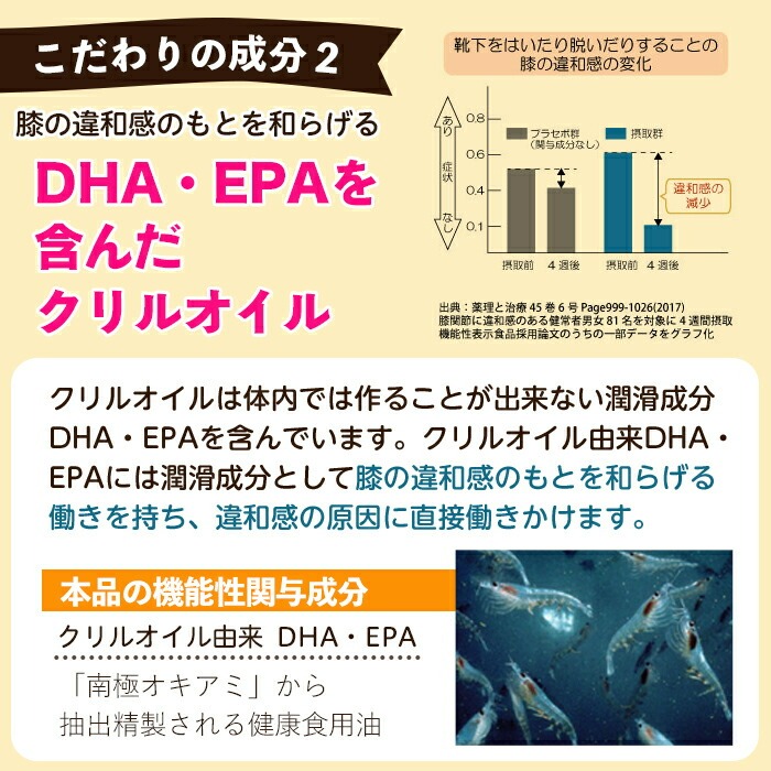 No.1284 ＜定期便・6回(隔月)＞プロテオグリカン＆クリルオイ