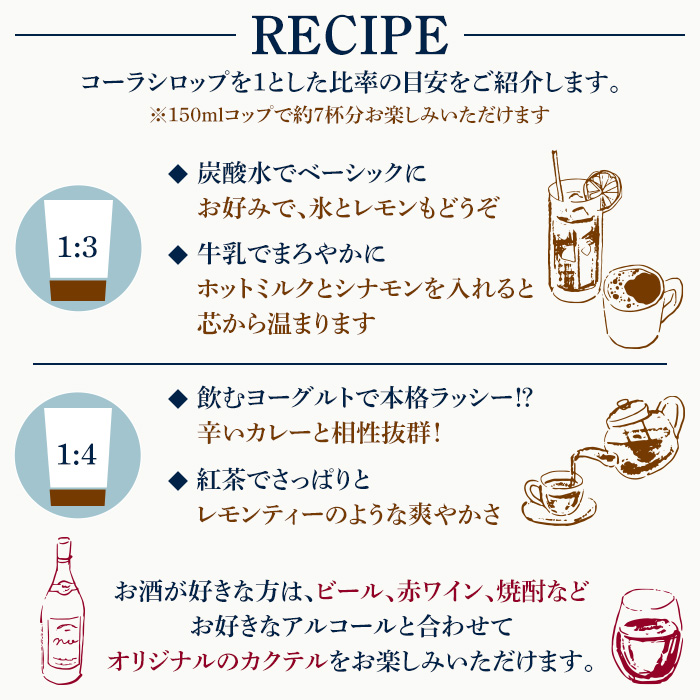 No.1313 HIOKI CRAFTCOLA(250ml) 希釈用 原液 シロップ クラフトコー