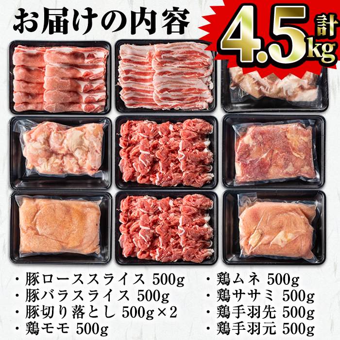 鹿児島県曽於市産曽於ポーク・県産鶏セット合計4.5kg 【Rana】A410-v02