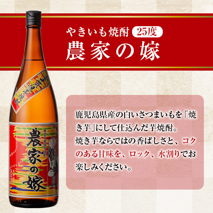 B0-185-A ＜年内発送＞本格芋焼酎飲み比べ「農家の嫁」「紫芋農家の嫁」各1800mlセット【霧島町蒸留所】霧島市 焼酎 芋焼酎 本格芋焼酎 本格焼酎 酒 飲み比べ セット 宅飲み 家飲み
