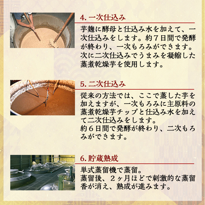 B5-002 全芋焼酎「蘭」長期古酒2本セット(各720ml)黄金酒蔵の本格いも焼酎飲み比べ！長期貯蔵「蘭」と長期熟成「蘭木樽」をセットでお届け【アットスター】