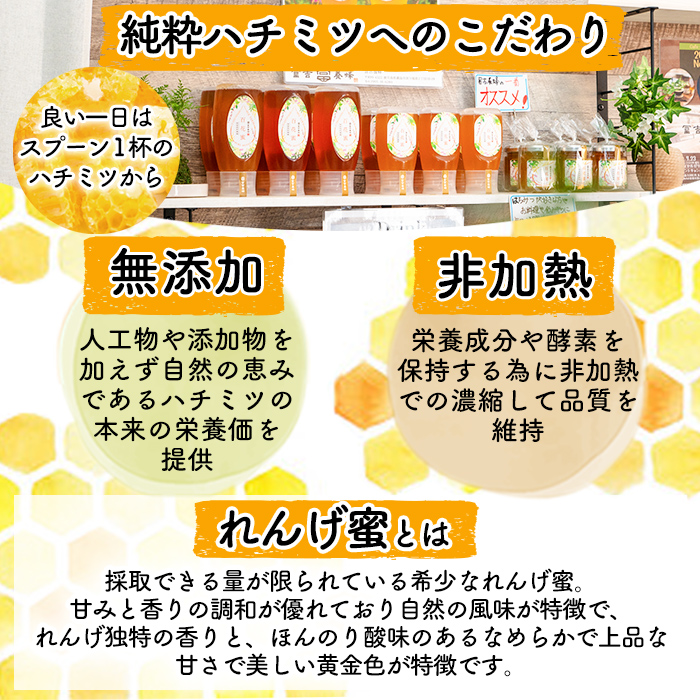 K-203-A 霧島産れんげ蜜(300g) ＜無添加 非加熱 着色料・保存料不使用＞ 純粋ハチミツ 100%天然【冨吉養蜂】霧島市 はちみつ 蜂蜜 ハニー 純粋 純国産