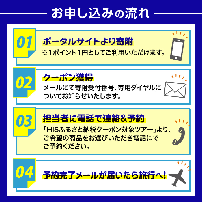 K-414 鹿児島県霧島市の対象ツアーに使えるHISふるさと納税クーポン(15,000円分)【エイチ・アイ・エス】霧島市 旅行 ツアー 観光 トラベル 旅 チケット 電子クーポン 旅行券