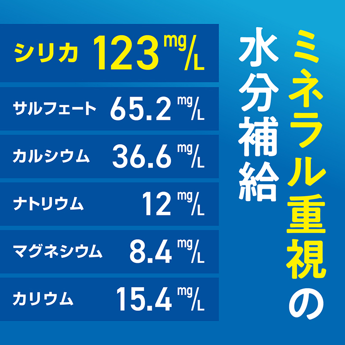 K-561-C 《定期便・全3回》天然シリカ水・アースコロイダルシリカ123(1本300ml・計90本)【アース製薬】 霧島市 水 ミネラル ナノコロイド シリカ シリカ水 中硬水 飲料水 天然水