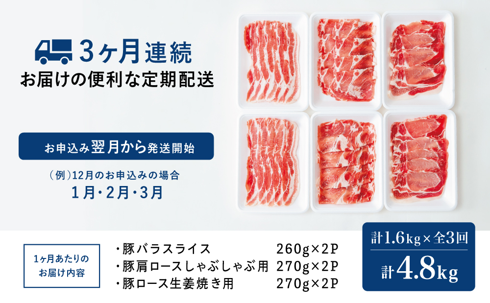 【定期便：3ヶ月連続】鹿児島産 豚肉3種類セット 1.6kg×3回（合計4.8kg） 国産 鹿児島県産 豚肉 お取り寄せ かごしま グルメ 鍋 送料無料 鹿児島県 南さつま市 株式会社コワダヤ