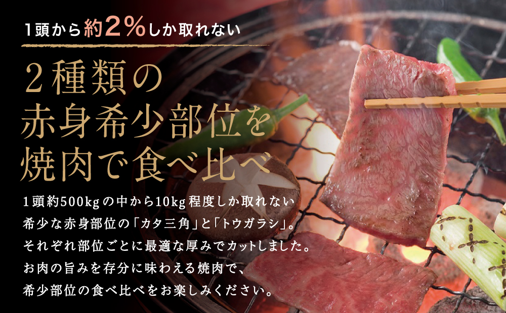 【期間・数量限定】 鹿児島県産黒毛和牛 焼肉用 計600g 赤身希少部位2種セット