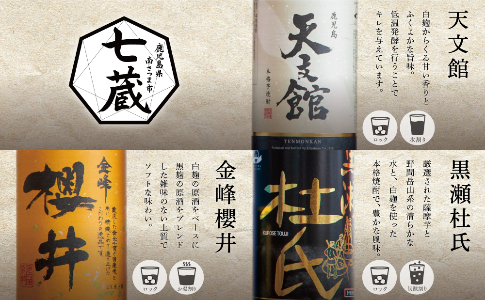 【ふるさと納税限定】焼酎杜氏発祥の地 南さつま七蔵の本格芋焼酎代表銘柄7本セット 鹿児島 本格焼酎 芋焼酎 25% 720ml 900ml 米麹 さつまいも 飲み比べ ロック 水割り お湯割り ハイボール お酒 厳選 希少 限定