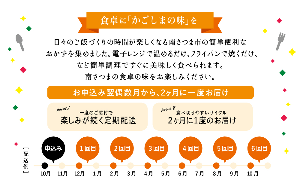 人気お惣菜のおかず定期便（全6回）偶数月 ◆2ヶ月に一度お届け◆ 惣菜 セット ハンバーグ ローストビーフ 焼き魚 煮魚 ビビンバ 鹿児島県産 黒毛和牛 黒豚 おかず コース 定期配送 電子レンジ調理 時短 簡単調理 ストックおかず 南さつま市