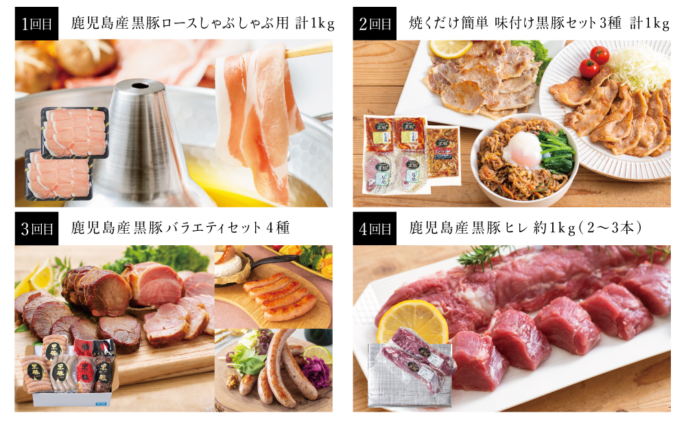 【定期便 全6回】黒豚のプロフェッショナル「コワダヤ」の厳選黒豚味わい尽くしコース しゃぶしゃぶ 生姜焼き 焼き豚 焼豚 ウインナー ソーセージ ロース 切落し 切り落とし 鹿児島県産 冷凍