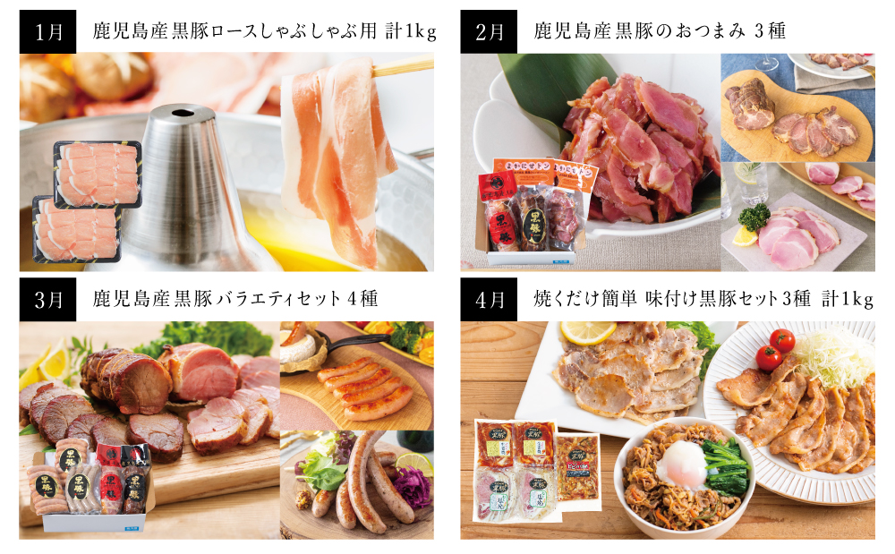 【毎月届く定期便】黒豚のプロフェッショナル「コワダヤ」の厳選黒豚味わい尽くしコース（全12回）
