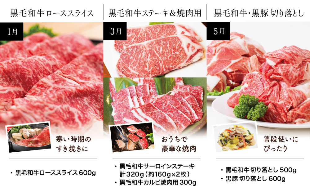 【スターゼン厳選定期便】鹿児島県産黒毛和牛・黒豚定期便（全6回）