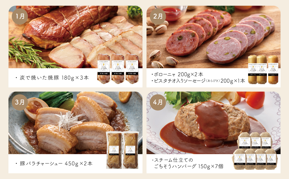 【定期便 全12回】お肉のおかず定期便［みなみさつまのミートデリ］ ハンバーグ 焼き豚 ウインナー ソーセージ ローストポーク ハム ピスタチオ入り フランクフルト 切落し ミートローフ 豚バラ チャーシュー 豚モモ ローストビーフ 鹿児島県産 冷蔵 冷凍 南さつま市