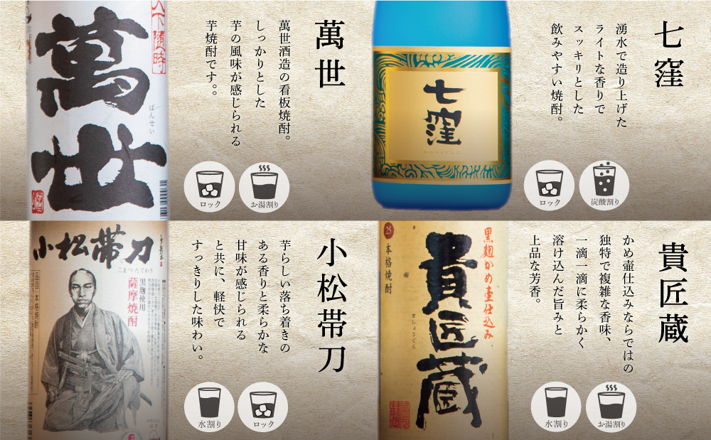 【ふるさと納税限定】焼酎杜氏発祥の地 南さつま七蔵の本格芋焼酎代表銘柄7本セット 鹿児島 本格焼酎 芋焼酎 25% 720ml 900ml 米麹 さつまいも 飲み比べ ロック 水割り お湯割り ハイボール お酒 厳選 希少 限定