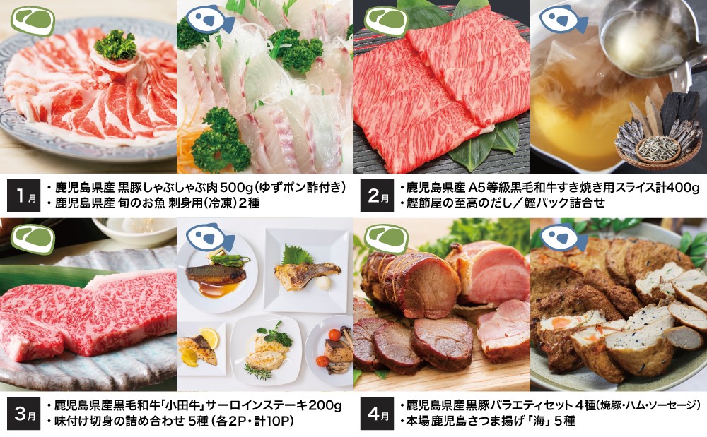 【定期便】海幸山幸 エクストラ厳選 定期便（全12回） お肉 お魚 豚肉 牛肉 黒豚 鹿児島黒牛 すき焼き サーロイン ステーキ しゃぶしゃぶ 角煮 鰻 蒲焼 刺身用 たかえび 薩摩甘えび 海老 マグロ さつま揚げ 焼豚 ハム レトルト ハンバーグ 出汁 鰹節