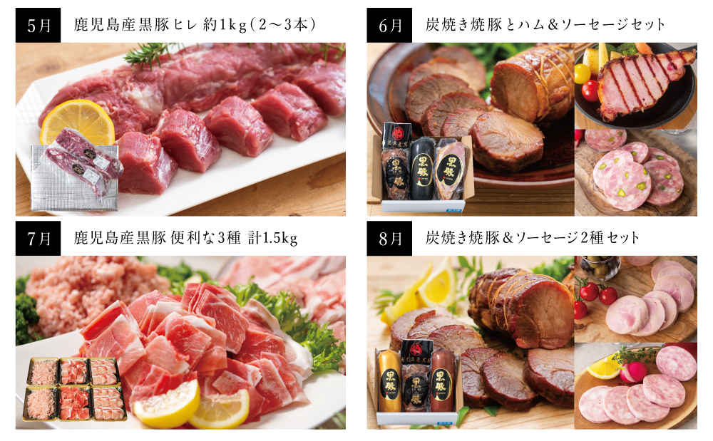 【毎月届く定期便】黒豚のプロフェッショナル「コワダヤ」の厳選黒豚味わい尽くしコース（全12回）