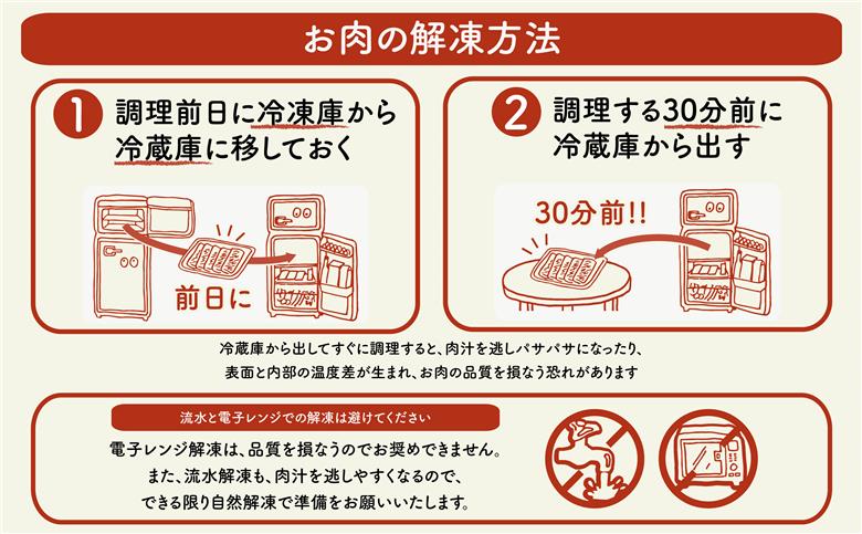 【モリモリ定期便】鹿児島県産 黒毛和牛＆黒豚 切落し 定期便 （全5回）