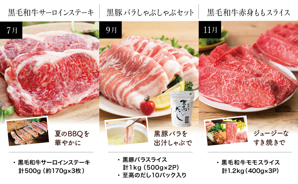 【スターゼン厳選定期便】鹿児島県産黒毛和牛・黒豚定期便（全6回）