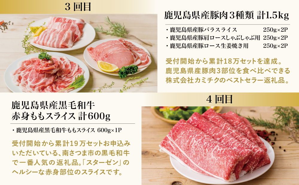 【 定期便 】 畜産王国 鹿児島の厳選 お肉 4種（全4回）
