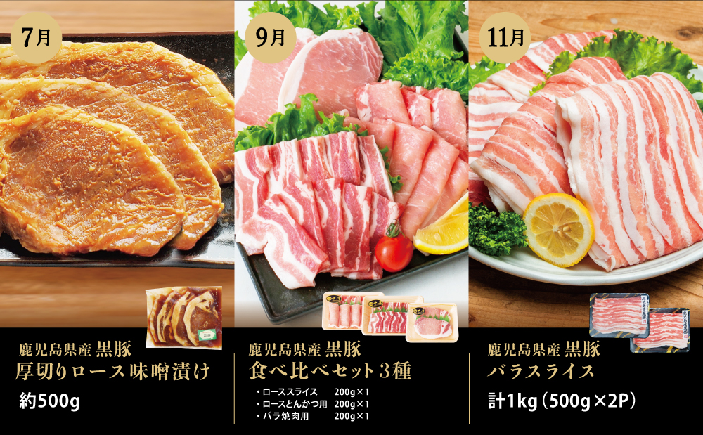 【定期便】畜産王国鹿児島の厳選黒豚定期便（全6回） お肉 国産 鹿児島県産 豚肉 しゃぶしゃぶ とんかつ 焼肉 焼き肉 切り落とし 焼豚 チャーシュー ローストポーク セット 食べ比べ コワダヤ スターゼン 万世ストアー 焼肉次郎長 南さつま市