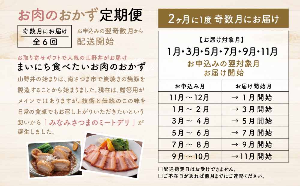 【定期便 全6回：奇数月発送】お肉のおかず定期便［みなみさつまのミートデリ］