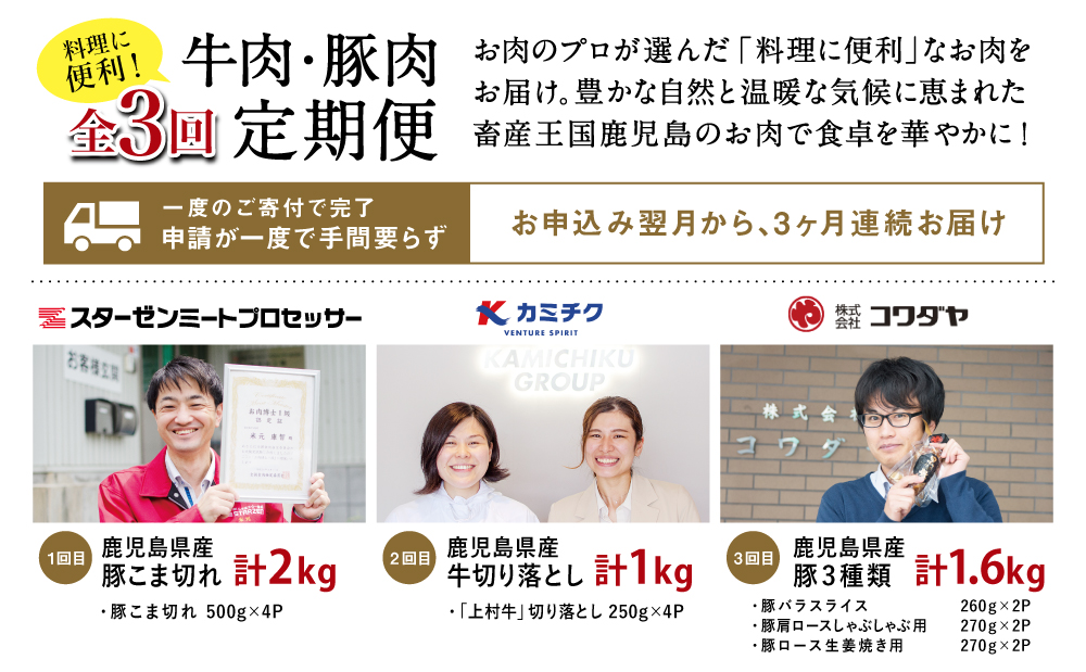 【 定期便 全3回 】 鹿児島県産 便利な牛肉・豚肉定期便 計4.6kg 人気のお肉返礼品を楽しめる 3種類 こま切れ 切落し 切り落とし 鹿児島県産 ブランド牛 牛肉 豚肉 しゃぶしゃぶ ロース 肩ロース 豚バラ バラスライス お肉 冷凍 小分け 定期便 定期配送 セット