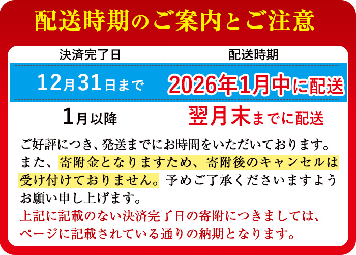 鹿児島県産＜天然芝＞姫高麗芝 2平米(約1平米×2セット) 芝 芝生 天然 天然芝 切り芝 DIY ガーデニング 高麗芝 姫高麗芝 高密度 鹿児島県 お庭 観賞用 a2-118