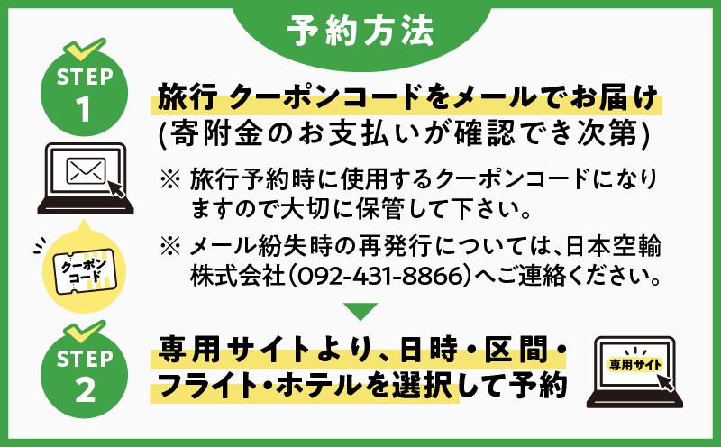 【直行チャーター便ツアーにも使える！】奄美市に泊まるふるさと納税旅行クーポン【15,000円分】　A184-005