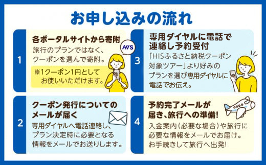 鹿児島県奄美市の対象ツアーに使えるHISふるさと納税クーポン 寄附額40,000円　HIS04
