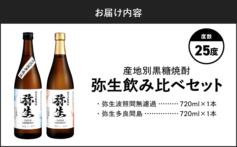 産地別黒糖焼酎 選べる弥生飲み比べセット 720ml 2本入り（弥生波照間無濾過25度＆弥生多良間島25度）　A185-033-02