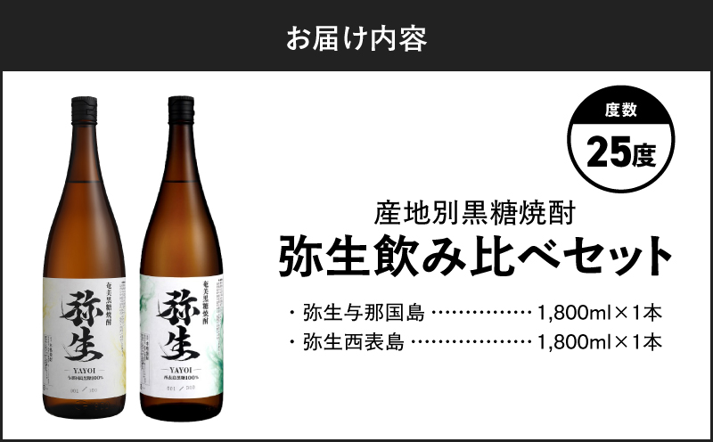産地別黒糖焼酎 選べる弥生飲み比べセット 1800ml 2本入り（弥生与那国島25度＆弥生西表島25度）　A185-034-05
