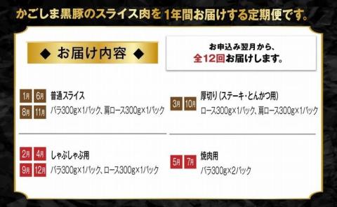 【全12回】かごしま黒豚スライス定期便 052-21