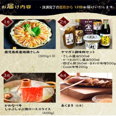 【発送月固定定期便】南九州市川辺うまいもん定期便全12回【配送不可地域：離島】