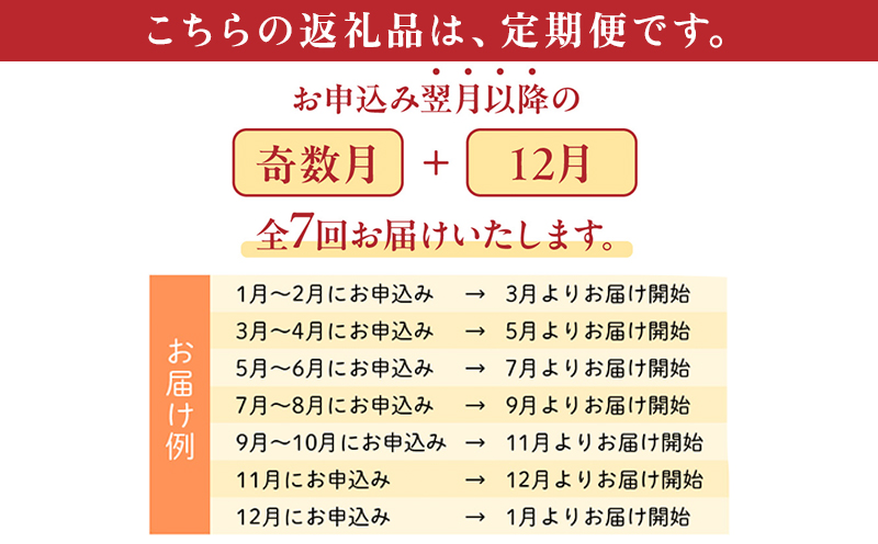 【全7回】自慢のかわなべ牛定期便 023-22