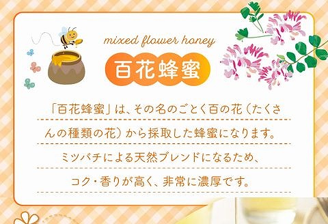 054-18 国産百花蜂蜜600g