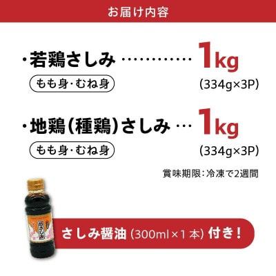 剛火あぶりの若鶏・地鶏(種鶏)さしみ(タタキ)の2種盛合せ約2kg 醤油付き【配送不可地域：離島】