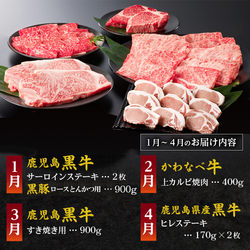 【全12回】特撰 黒の極み定期便 KURO-SP