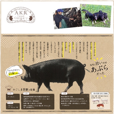 「かごしま黒豚さつま」ロールステーキ20枚【配送不可地域：離島】